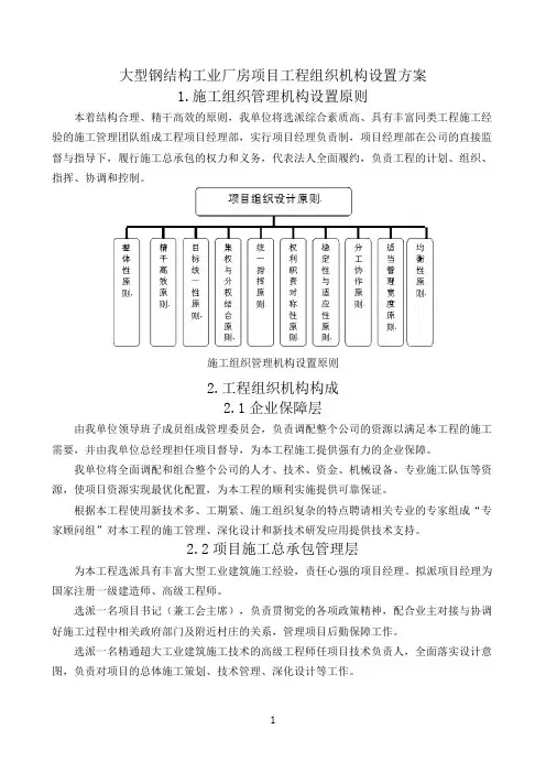 大型钢结构工业厂房项目工程组织机构设置方案15
