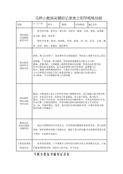 XX小学培优辅差具体记录(8篇)