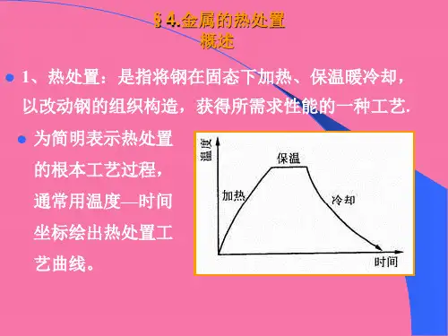 [材料科学]工程材料第三章热处理ppt课件