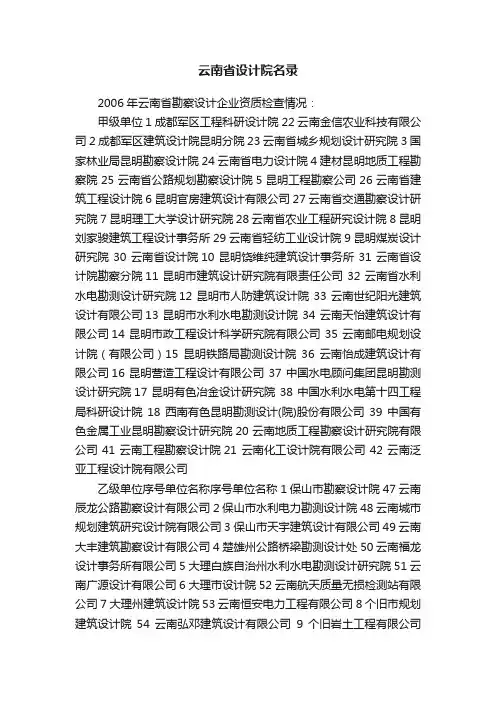 云南省设计院名录