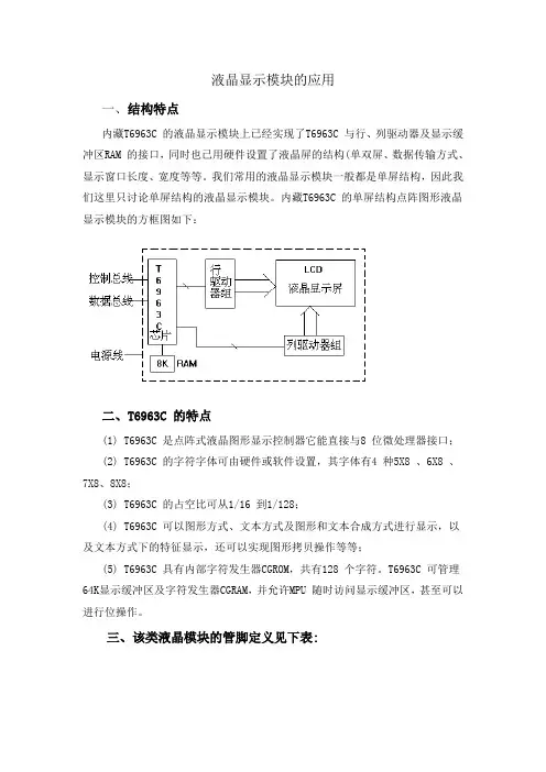 LCD12864驱动程序