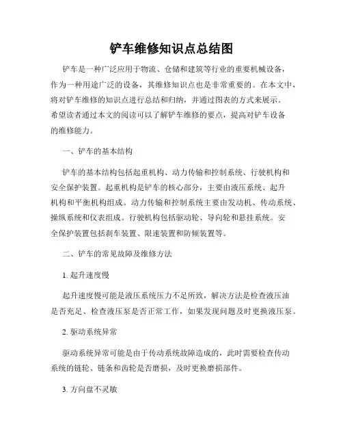 铲车维修知识点总结图