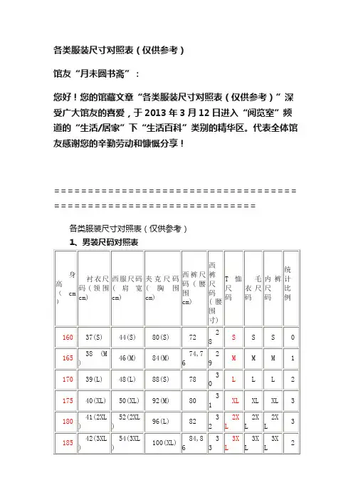 各类服装尺寸对照表（仅供参考）