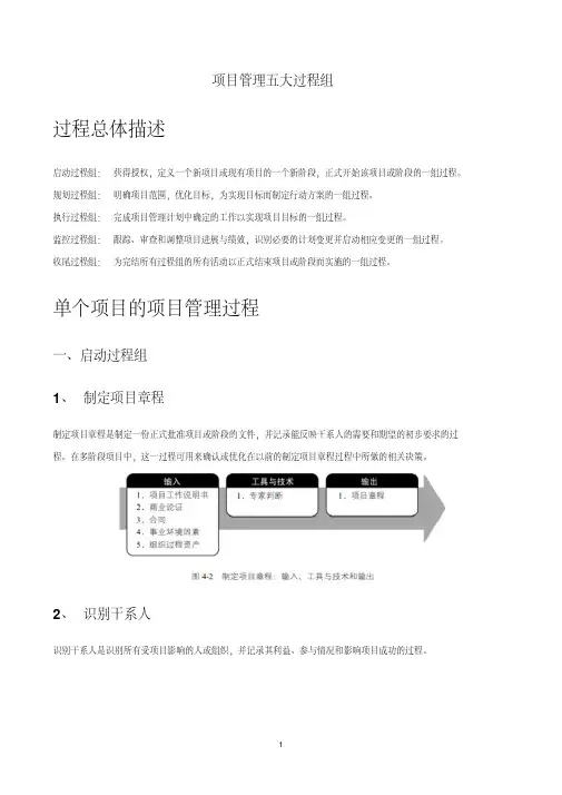 PMP项目管理五大过程组及42个过程输入-输出-工具与技术