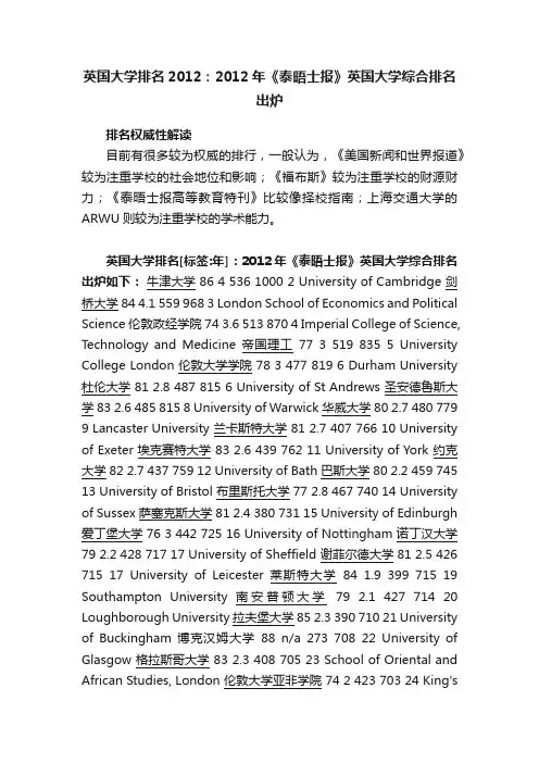 英国大学排名2012：2012年《泰晤士报》英国大学综合排名出炉