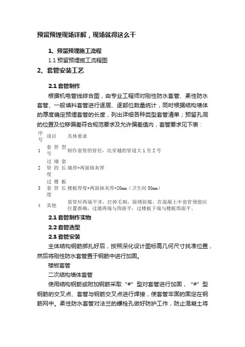 预留预埋现场详解，现场就得这么干