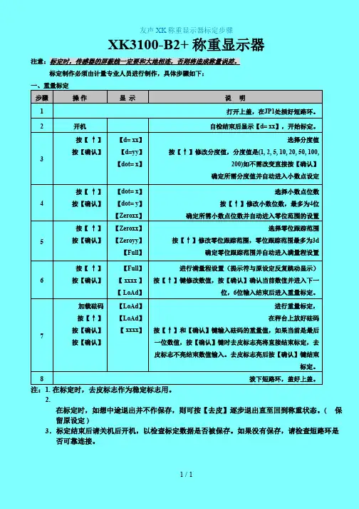 【zl】友声XK称重显示器标定步骤926
