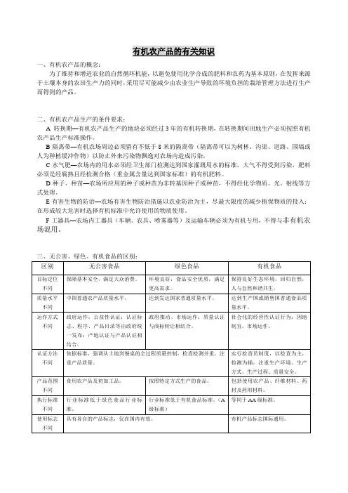 有机农产品的有关知识