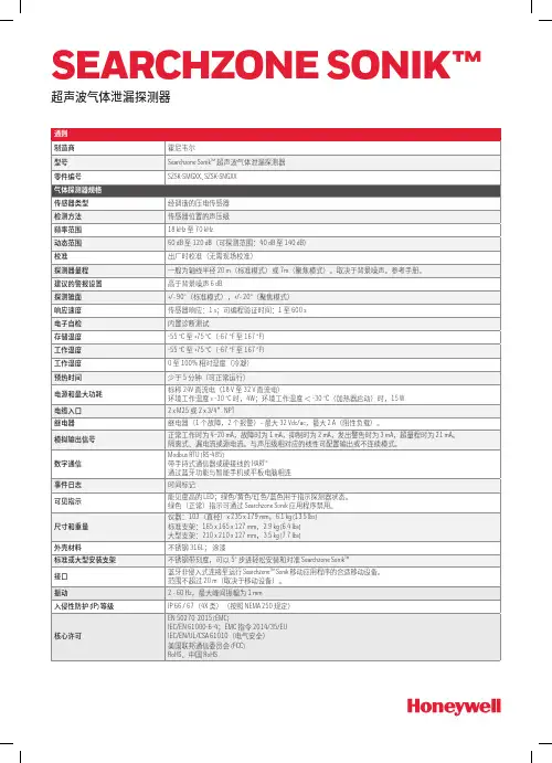 SEARCHZONE SONIK