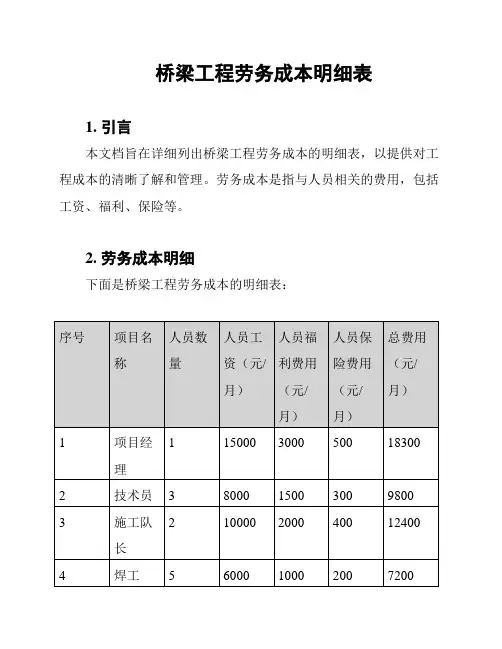 桥梁工程劳务成本明细表
