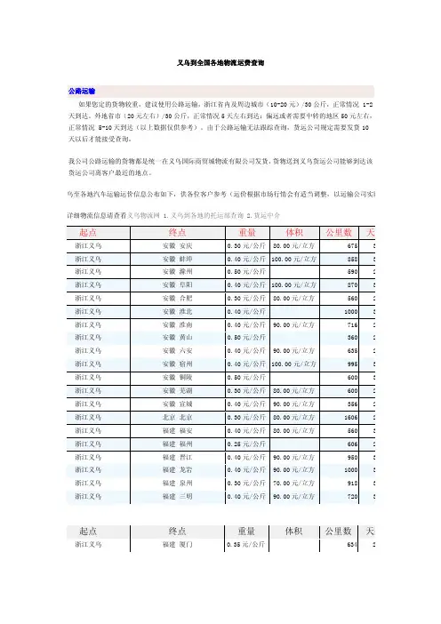 义乌到全国各地物流运费