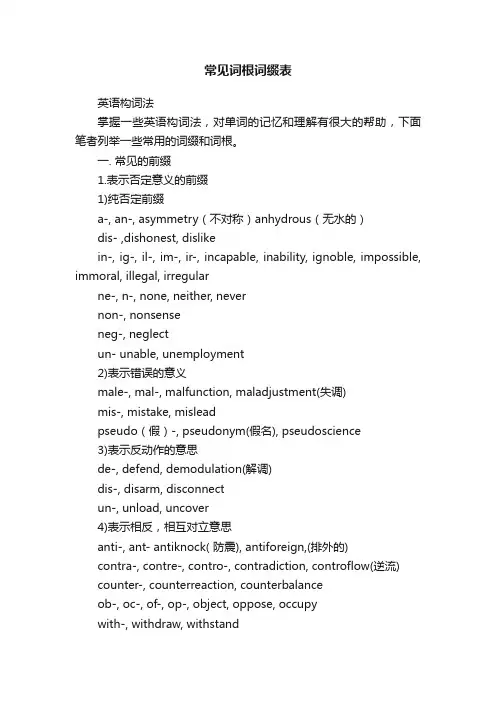 常见词根词缀表