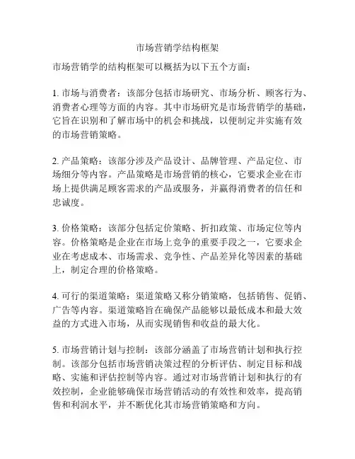 市场营销学结构框架