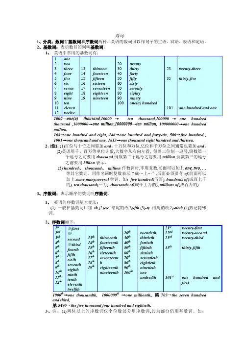 英语语法数词
