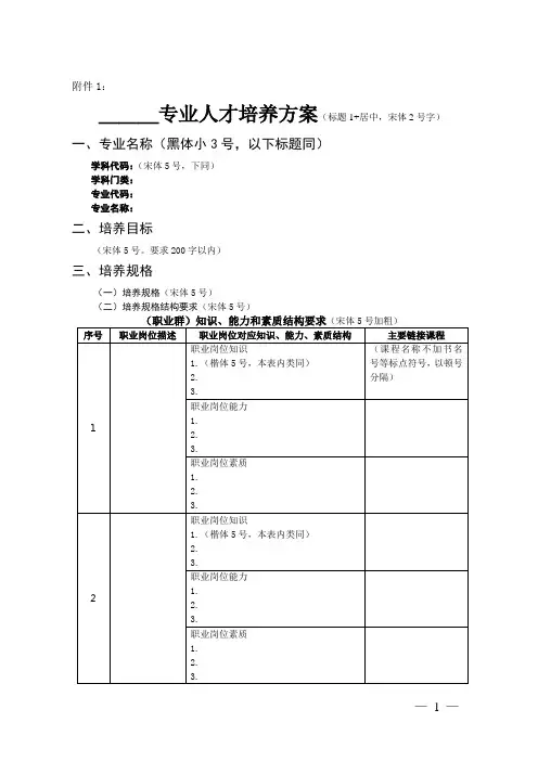 教师教育本科人才培养方案模板