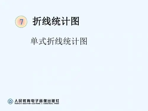 数学人教版五年级下册单式折线统计图ppt
