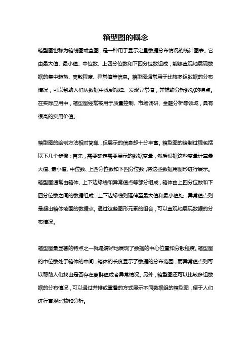 箱型图的概念