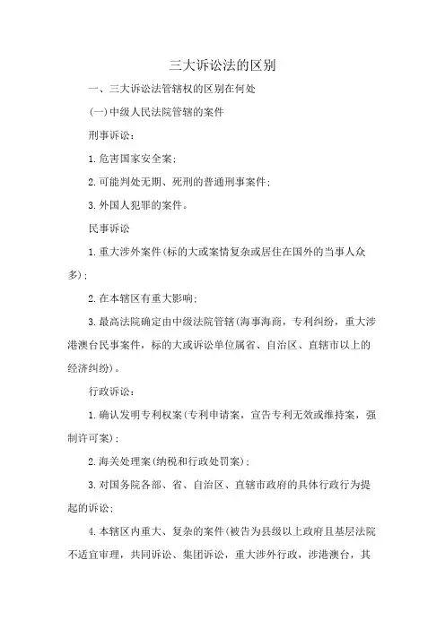 三大诉讼法的区别