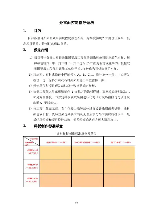地产工程外立面控制知道做法