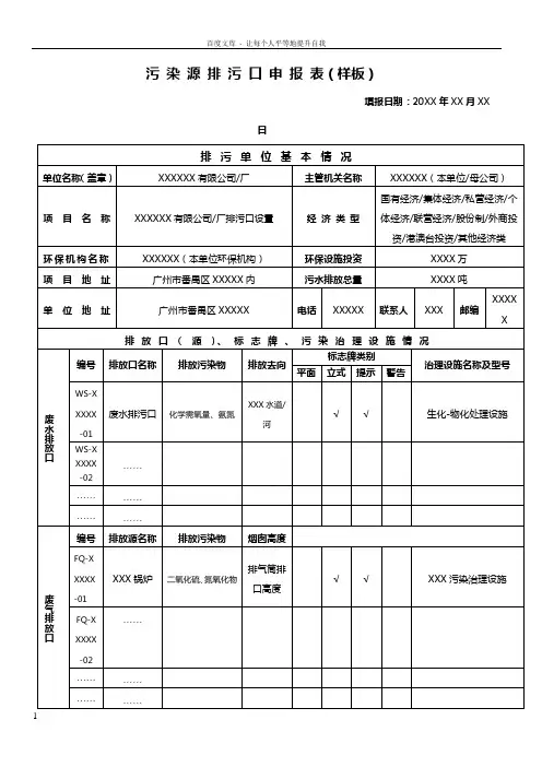 污染源排污口报表样板