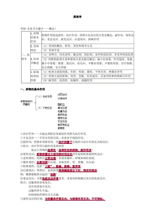 药效学