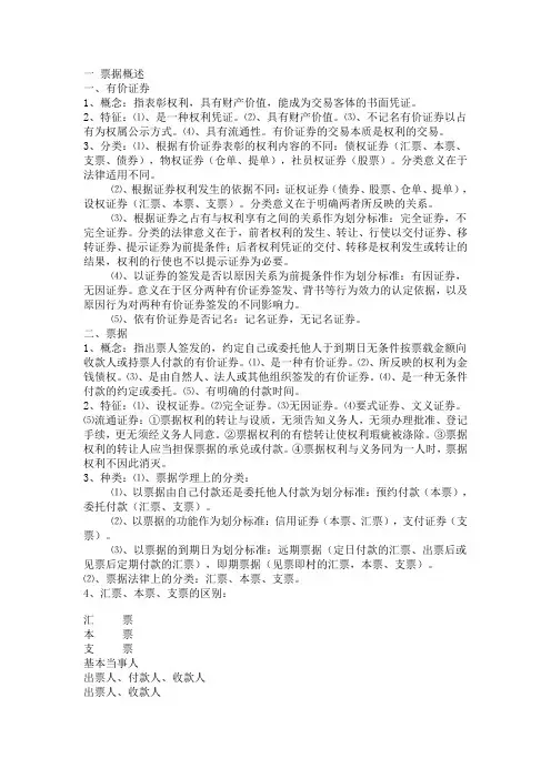 票据法