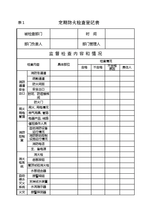 消防12类档案
