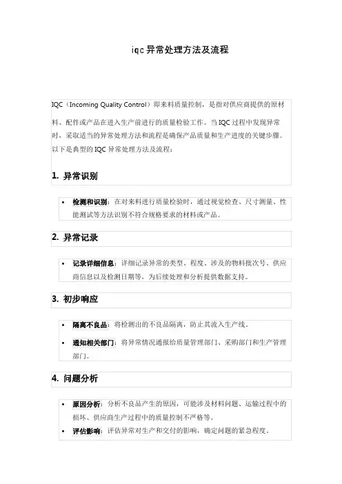iqc异常处理方法及流程