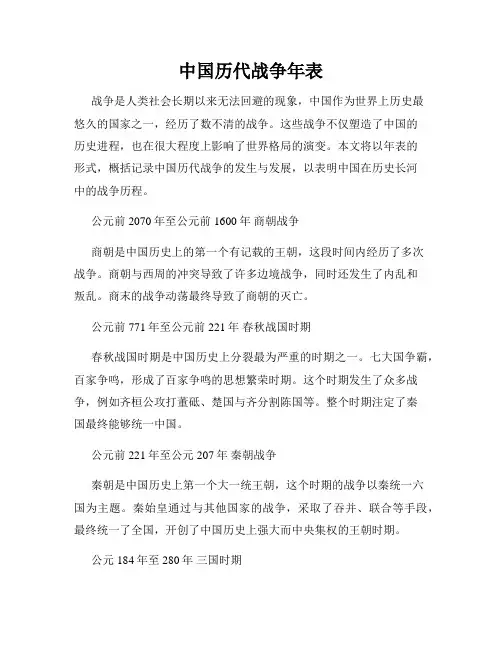 中国历代战争年表