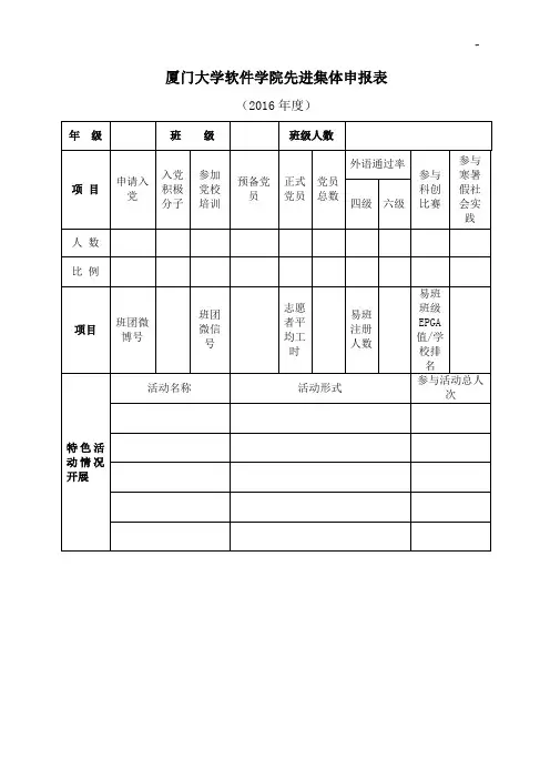 厦门大学软件学院先进班集体申报告归纳