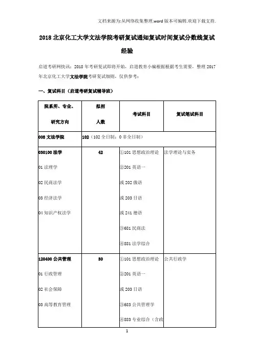 2018年北京化工大学文法学院考研复试通知复试时间复试分数线复试经验