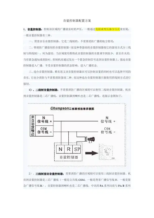 音量控制器配置方案