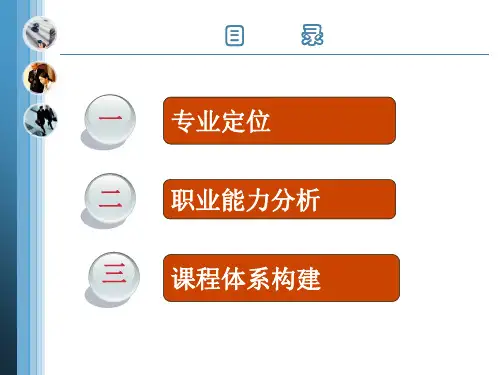 人才培养方案汇报ppt课件