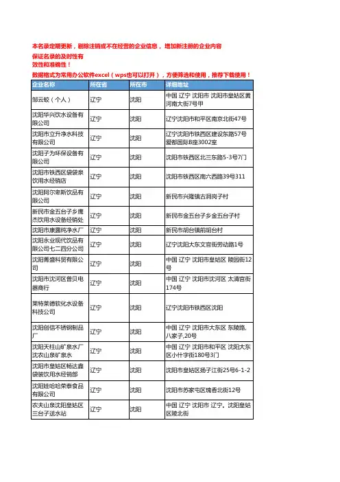 2020新版辽宁沈阳饮用水企业公司名录名单黄页联系方式大全107家