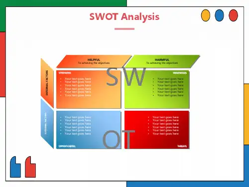 精美的流程图图表swot分析
