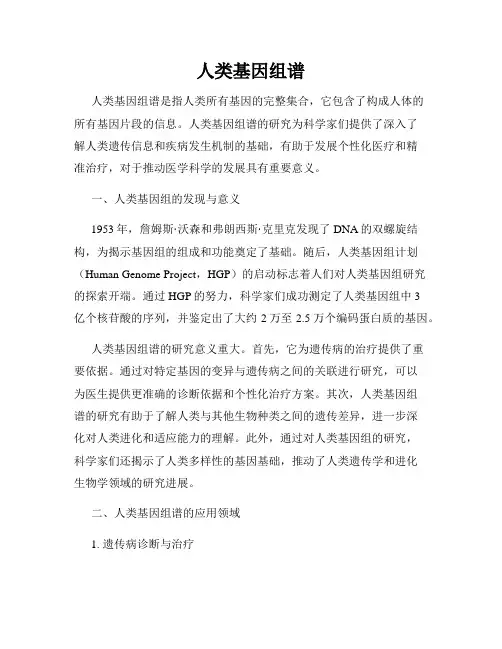 人类基因组谱
