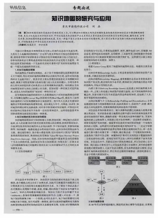 知识地图的研究与应用