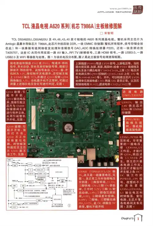 TCL液晶电视A620系列(机芯T986A)主板维修图解