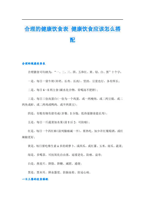 合理的健康饮食表 健康饮食应该怎么搭配