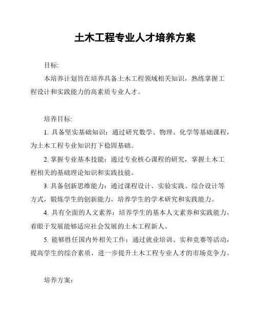 土木工程专业人才培养方案