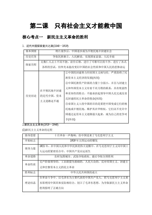 必修1 第2课 只有社会主义才能救中国