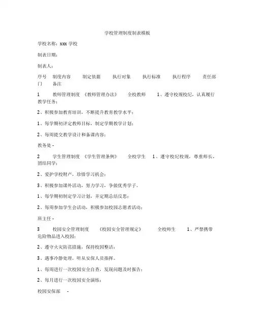 学校管理制度制表模板
