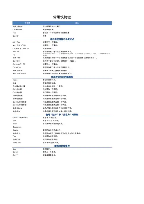 Office常用快捷键