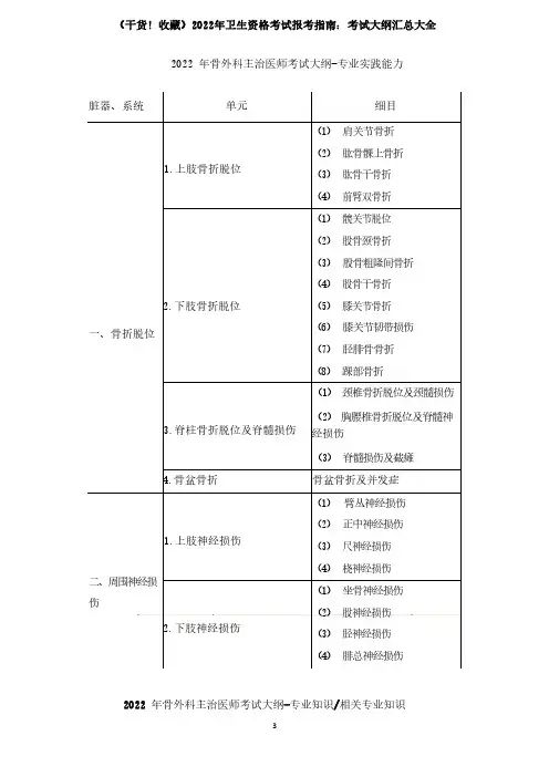 (干货收藏)2022年卫生资格考试报考指南：考试大纲汇总大全