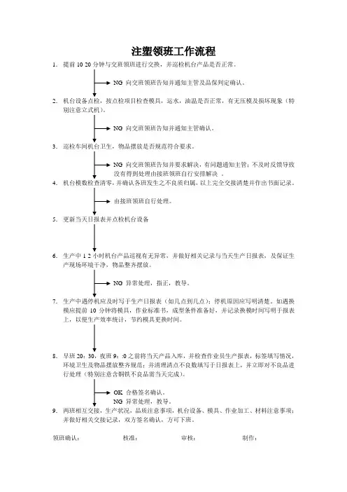 注塑领班工作流程