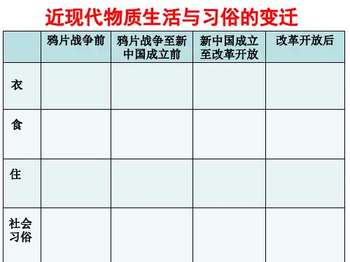 交通和通讯工具的进步大众传媒的变迁