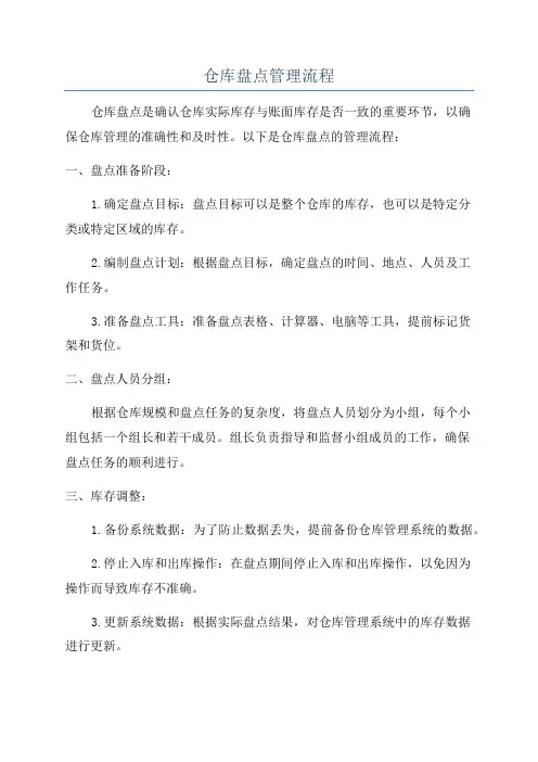 仓库盘点管理流程