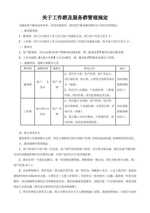 家装关于客户服务群的管理规定