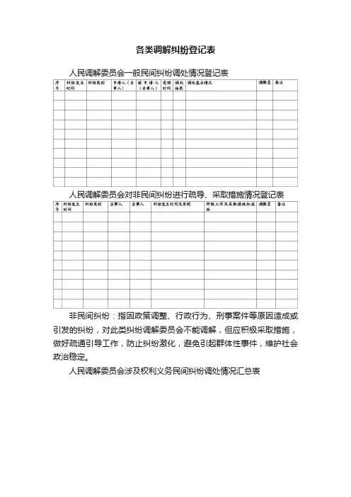 各类调解纠纷登记表