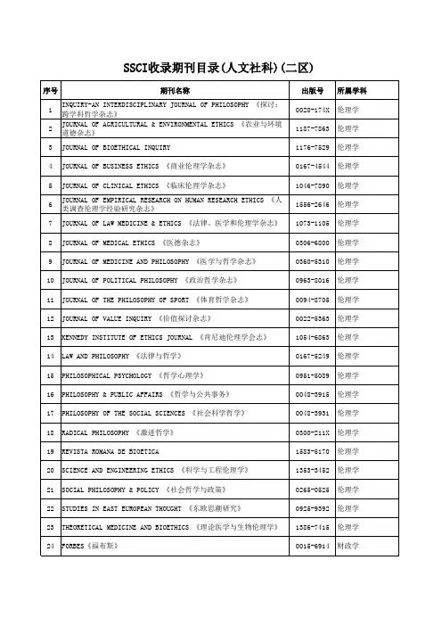 《新疆大学版学术期刊目录》(人文社科)